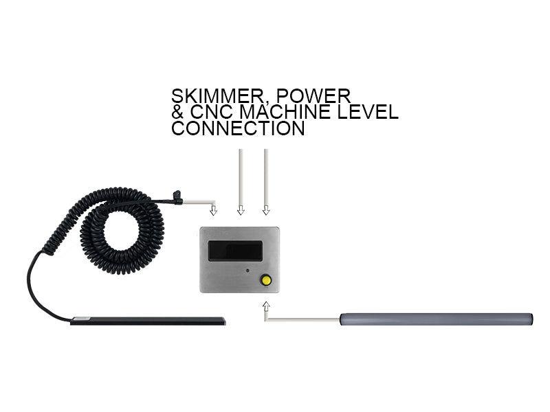 TrueLevel CNC - Coolant Level Monitoring - Model A
