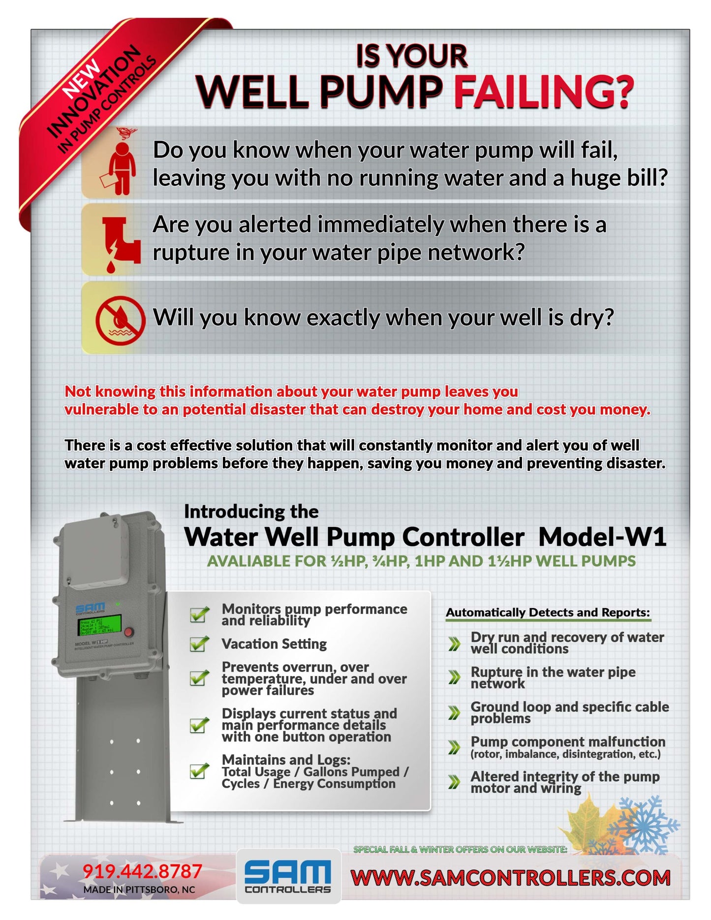 SAM Digital Water Pump Controller - OEM
